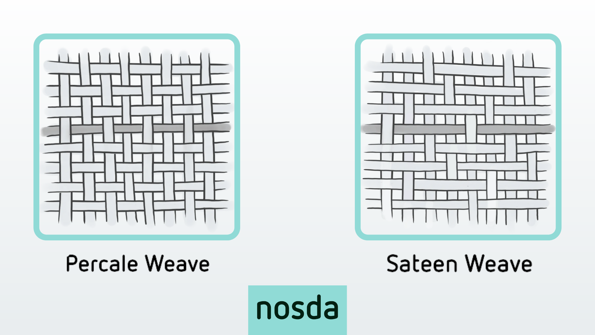 Sateen Weave 5