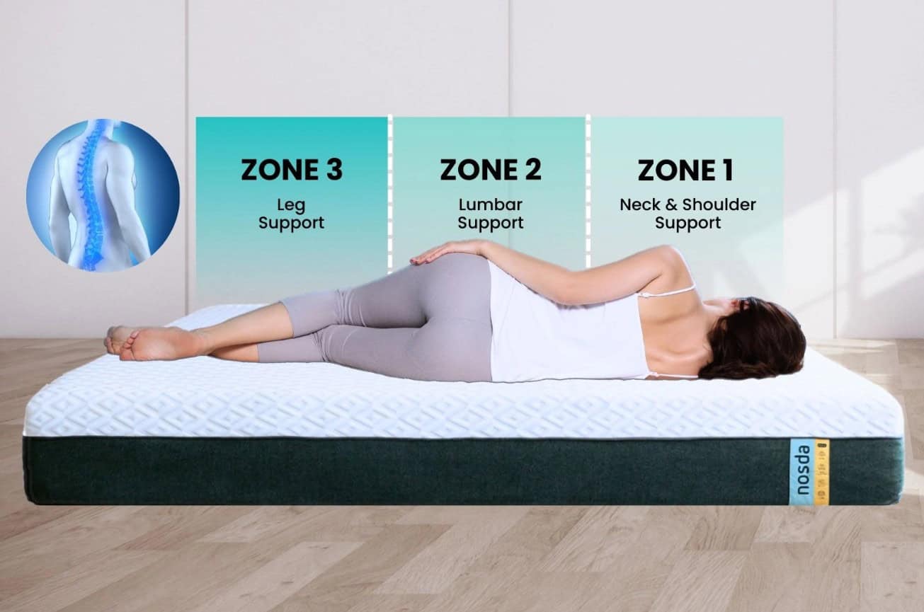 mattress for back pain and spine support
