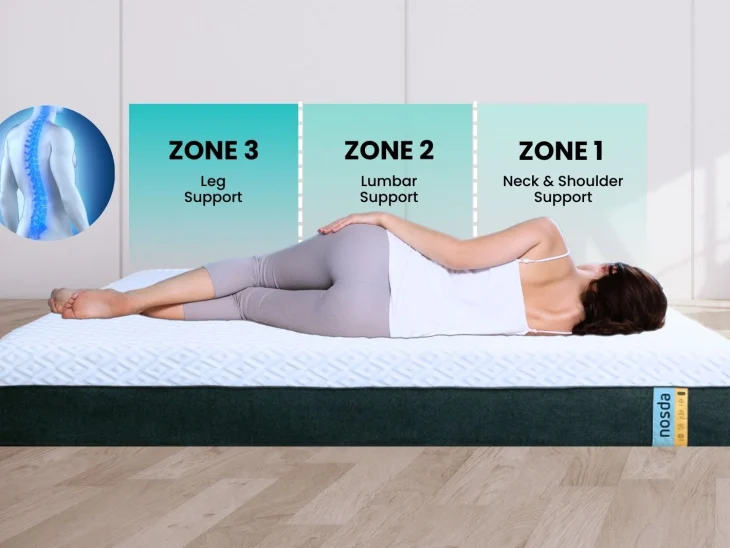 mattress for back and spine support - back support mattress